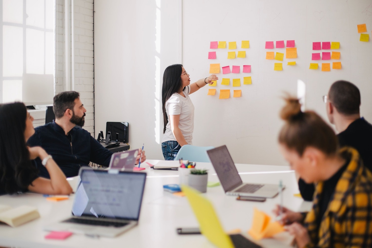 Best Practices in Business Problem-Solving